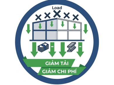 Giảm Tải - Giảm Chi Phí Kết Cấu