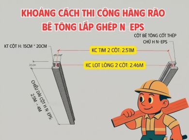 Khoảng cách chia tim cột H & khoảng hở để lắp vừa tấm tường bê tông N-EPS là bao nhiêu?