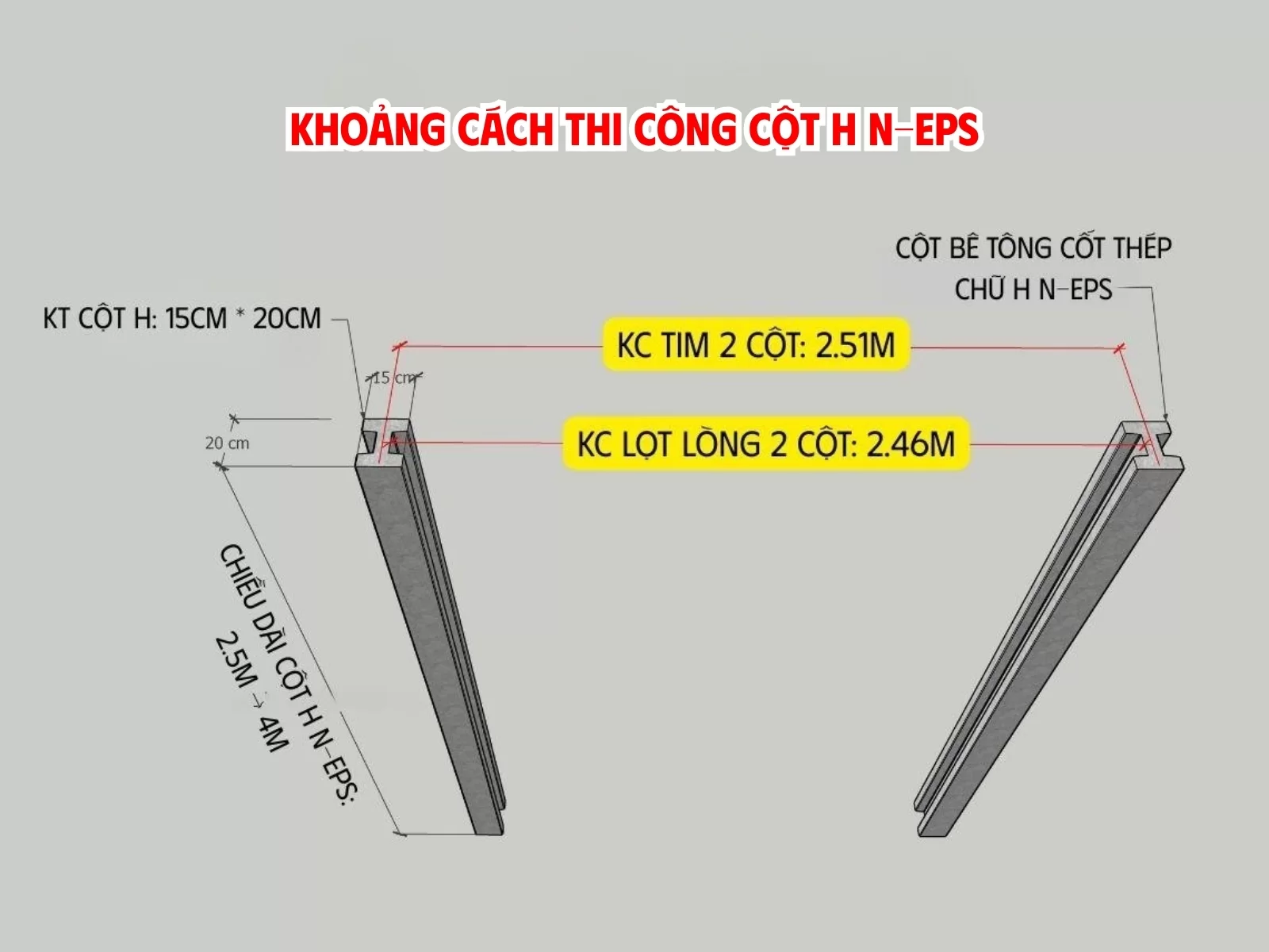 hàng rào lắp ghép N-EPS khoảng cách cột H