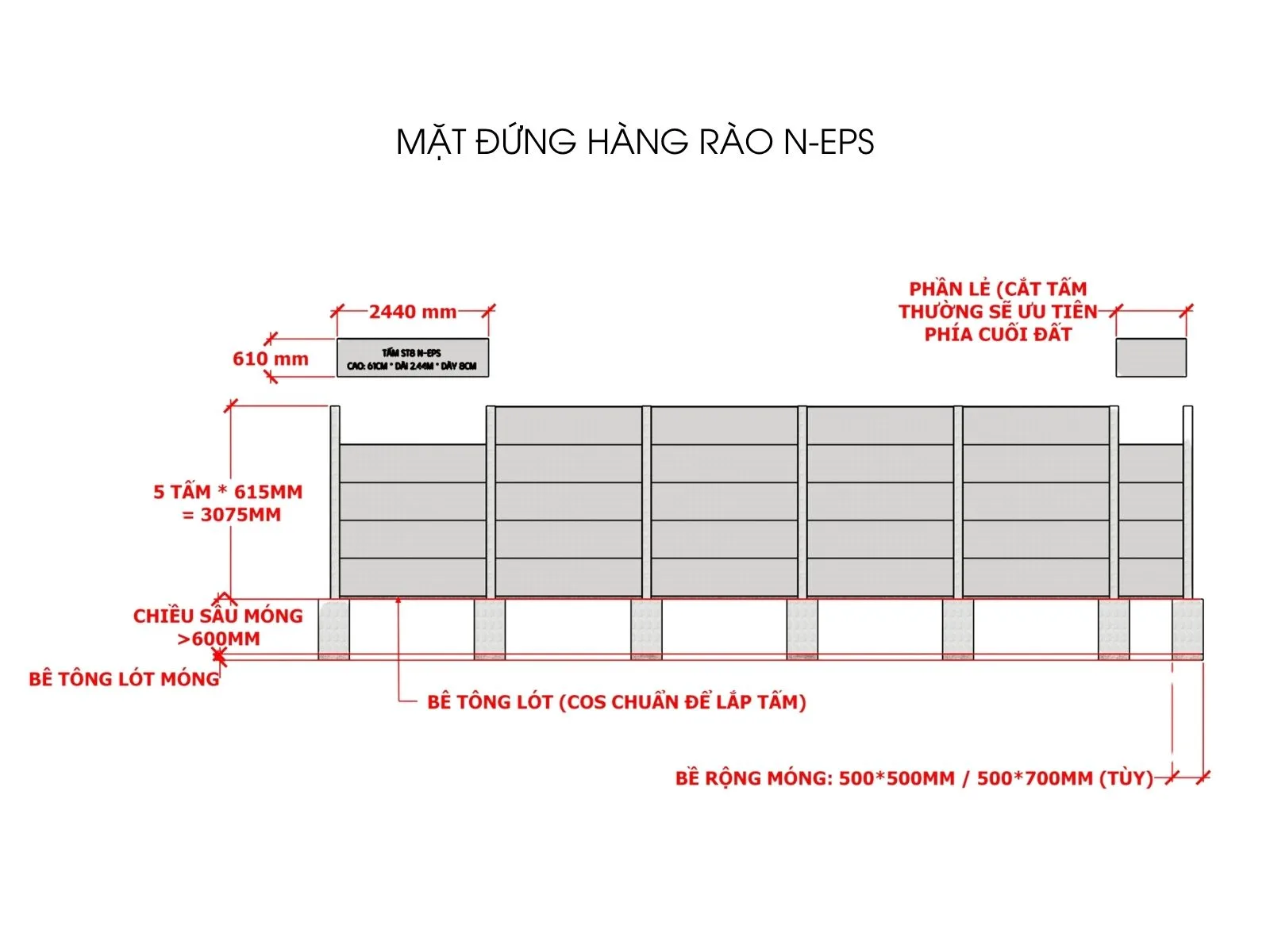 Khoảng cách cột tiêu chuẩn khi lắp ghép tấm bê tông nhẹ N-EPS