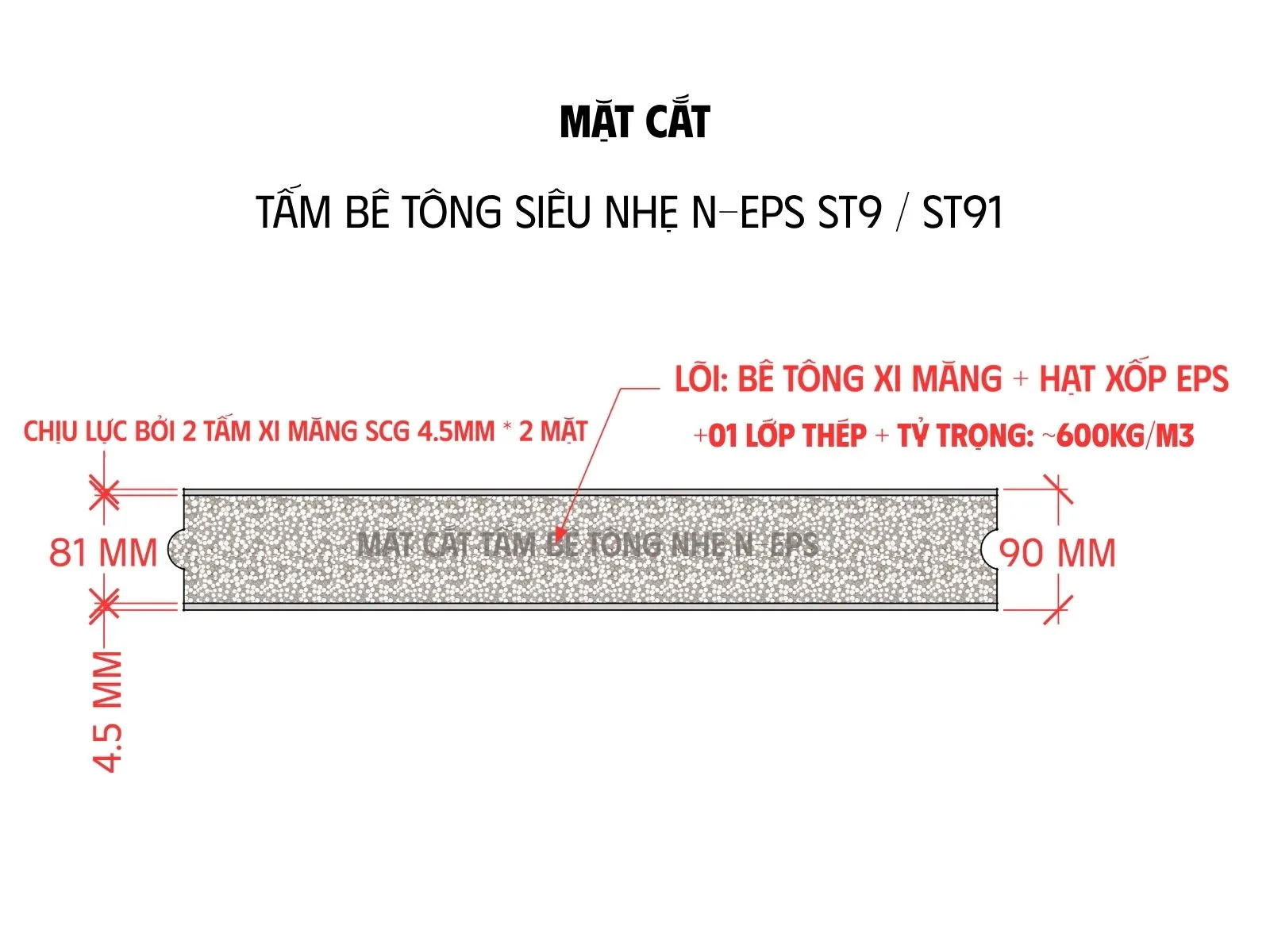 bê tông nhẹ N-EPS 